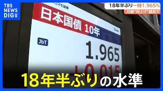 【長期金利「急上昇」続く】“18年半ぶり”水準、2％に迫る　住宅ローン金利などに影響｜TBS NEWS DIG
