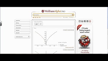 WolframAlpha: Plotting