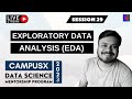 Mastering Exploratory Data Analysis: Key Steps in the Data Analysis Process | DSMP 2022-23