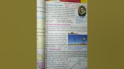 Science Class 7 Lecture 18 | By Ambreen | Falcon School System