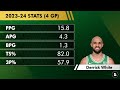 Jayson Tatum CHOKES? Boston Celtics News On Late Game Woes + Boston’s Bench Underperforms AGAIN