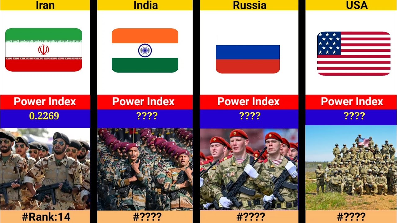 top 50 | most powerful military| in the world | 2024 #powerful #