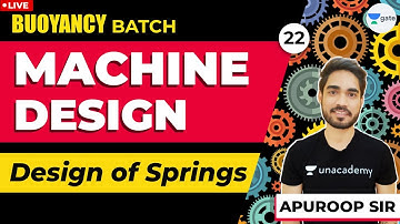Design of Springs | Machine Design | Lec - 22 | GATE 2021 ME Exam