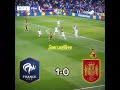Comeback for Spain☠️ #football #spanishfootball #euro2024