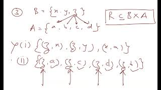 Fyisc Mathematics l Relations and Functions l Ex 2B