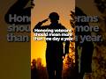 Veterans’ Workplace Rights After Military Service