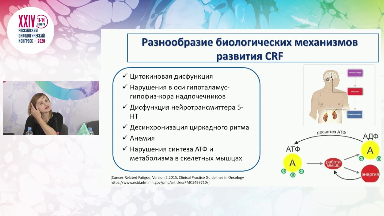 Слабость. Можем ли мы помочь пациентам?