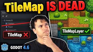 Famous Godot 4 TileMapLayer - Auto-Tiling, Layers & set_cell Explained Wealth
