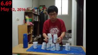 Sport Stacking: Six Seconds Cycles - In Span of Three Years