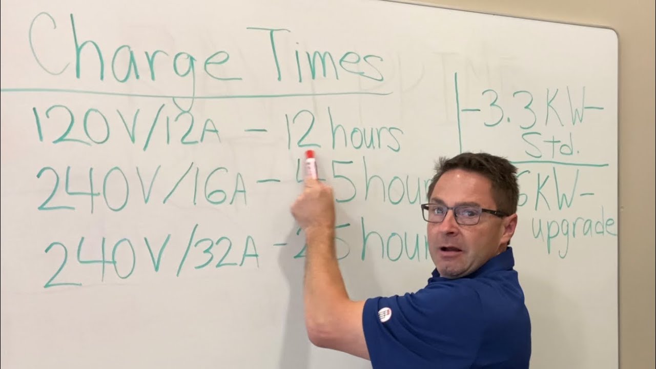 Your 2021 RAV4 Prime Questions Answered Towing Charging Colors More YouTube
