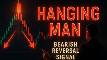 Hanging Man Candlestick Pattern Explained | Bearish Reversal Signal for Traders