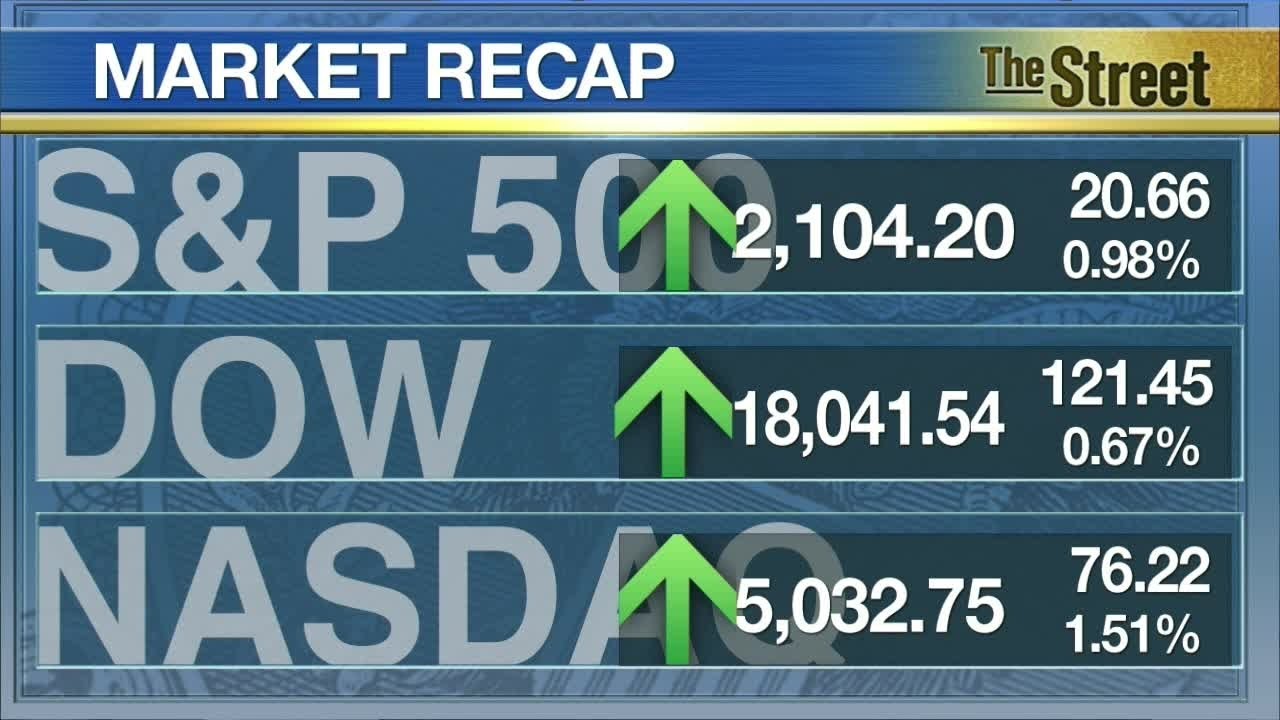 Stocks Rebound as Jumps on Avago Deal Reports YouTube