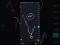 Crude Oil MCX Levels and views on 17062026 | Technical Analysis | Intraday Trading |Trading Strategy