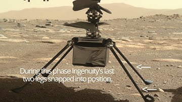 Mars Ingenuity: The Helicopter