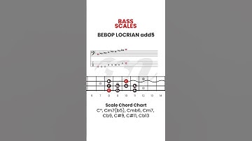 Bass guitar lessons for beginners, BEBOP LOCRIAN ADD5, BEBOP LOCRIAN Add 5, Chord Chart #11 Sharp
