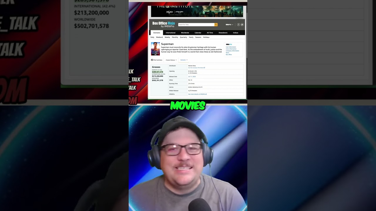 Silence Surpasses Man of Steel: Box Office Shock!