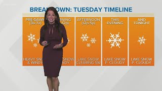Winter storm hits Northeast Ohio: Early morning report of the snow's impact