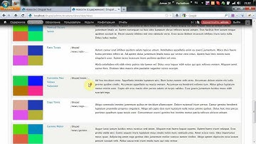 Drupal 7 Представления: Поля