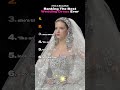 Ranking The Best Wedding Dress Weddingdress Funnyshorts Gown