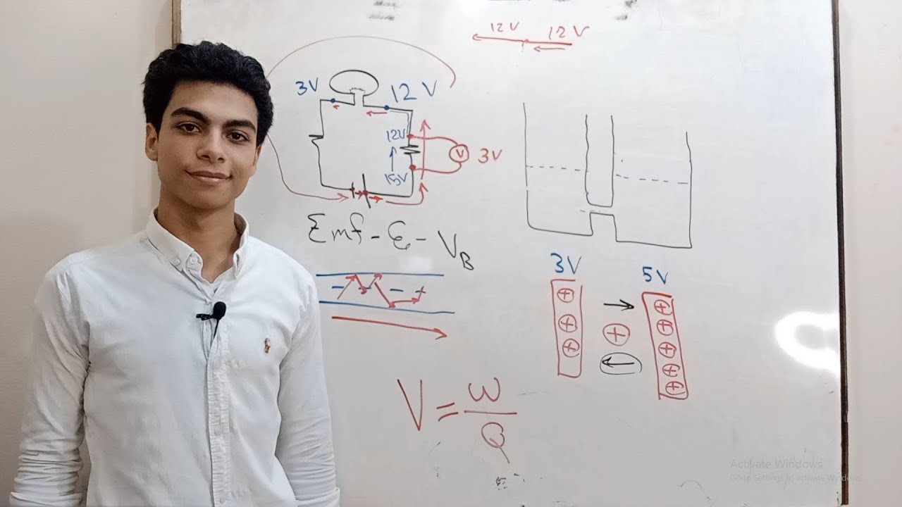 فرق الجهد الكهربي - القوة الدافعة الكهربية | Electric Potential Difference - Electromotive force