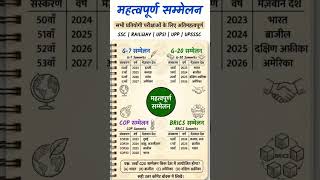 भारत में शिखर सम्मेलन। G20 summit #gk #upsc #facts #generalknowledge #gkquiz #cop30 #g20 #g20summit