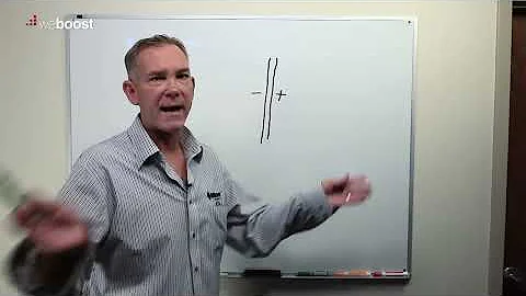 How Does An Antenna Work? | weBoost