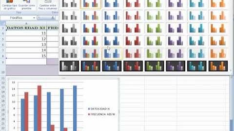 COMO HACER GRAFICOS EN EXCEL 2007