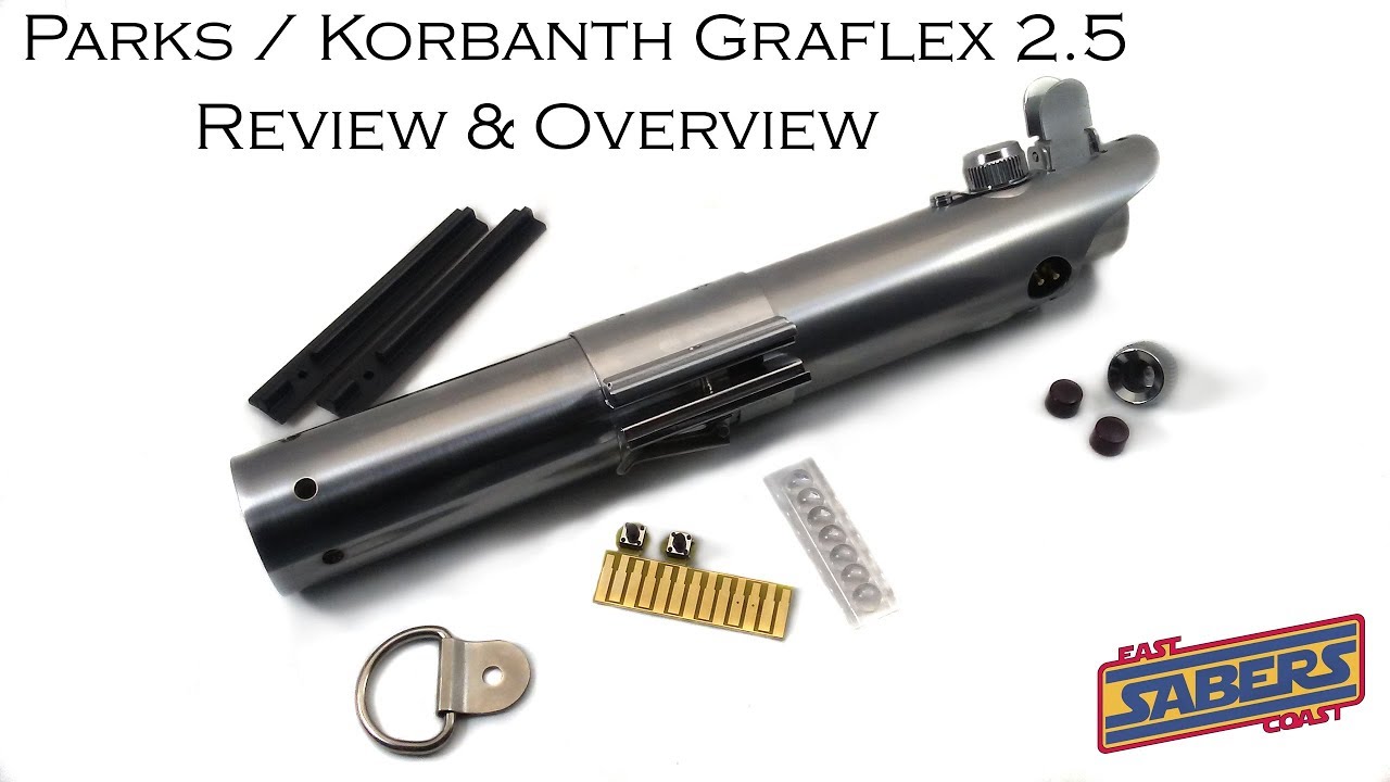 Parks / Korbanth Graflex 2.5 Review 