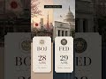 Nifty 22,000? Fed, Japan policy Can Decide the Next Market Move #stockmarket #nifty #stocks #trading