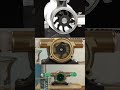Working principle of flexible impeller pump #pump #vane pump #water pump #pump knowledge