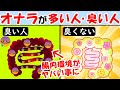 おならが多い、臭い人は見て！オナラで分かる腸内環境！おならが止まらないよく出る人必見【屁｜腹】