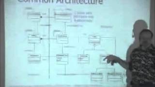 Adaptive Object Model "Common Architecture"