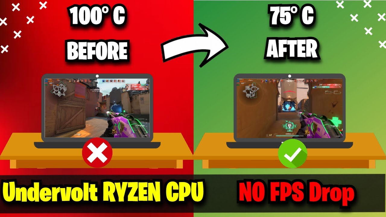 How to Undervolt AMD Ryzen CPU AMD CPU High Temperatures FIX No FPS