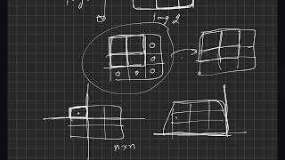 Information 835. Image Overlap | Leetcode | Math News