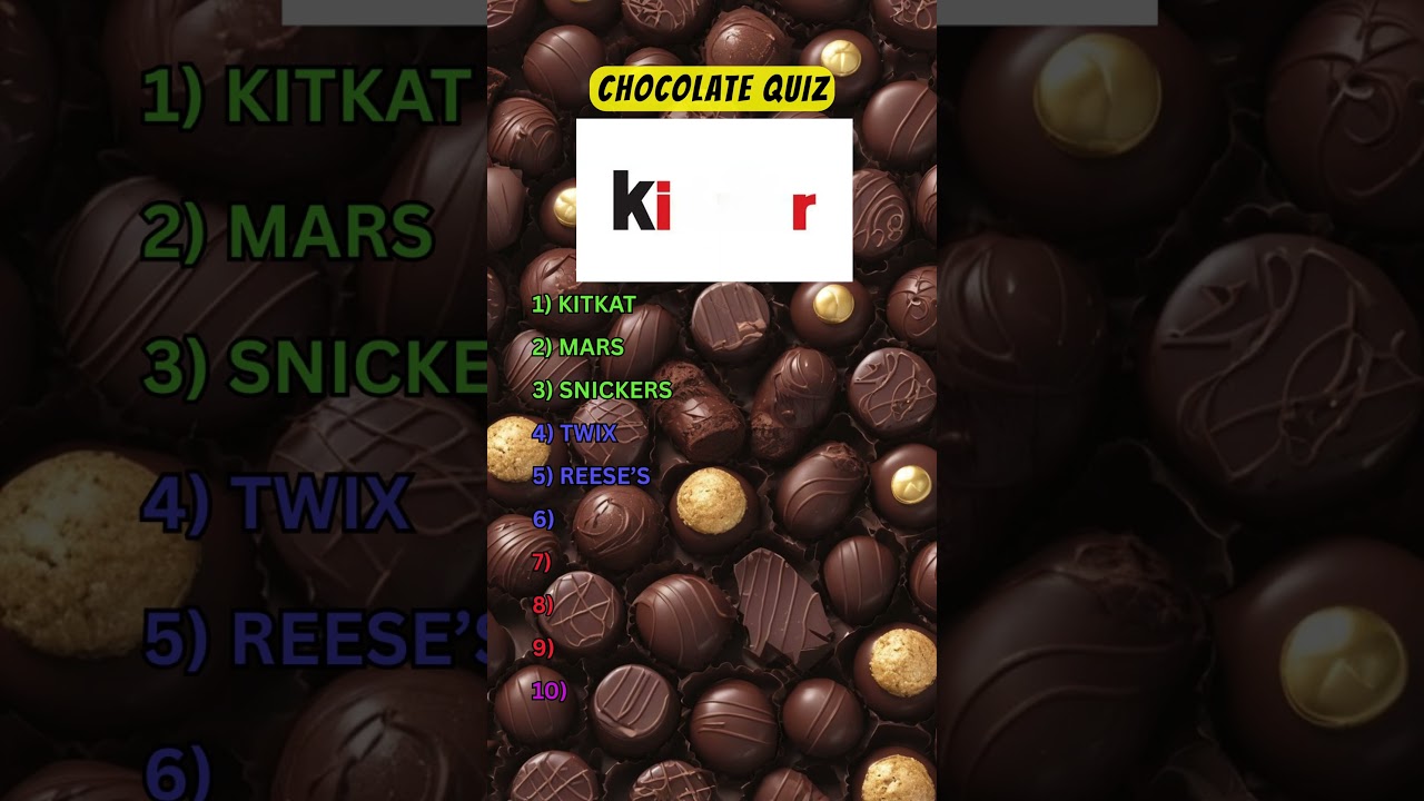 Can You Guess the Chocolate Brand by Its Logo? 