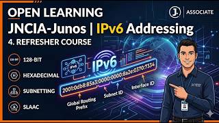 Open Learning- Junos, Associate (JNCIA-Junos)- 4. Refresher - IPv6 Addressing