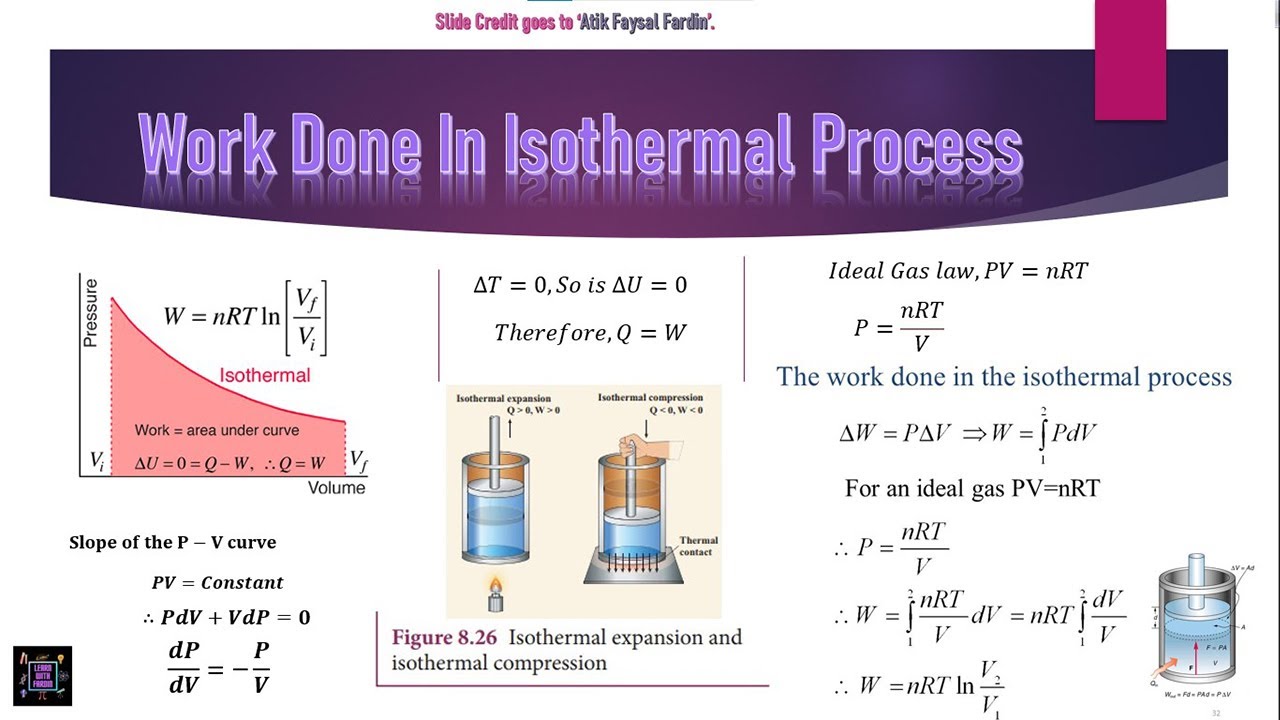 Calculus-Based [1.13]: Work Done In Thermodynamics & P-V Plot Analysis ...