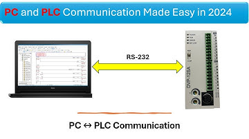 delta plc rs232 communication with pc | pc to plc communication | plc to laptop communication |