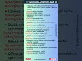 Synonyms Antonyms I All competitive exam I Part 63