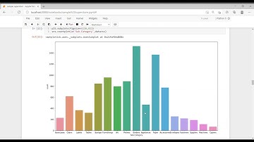 SPARKS FOUNDATION INTERNSHIP TASK | DATA SCIENCE AND BUSINESS ANALYTICS TASK - 3