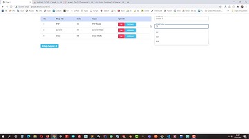 11. Laravel 8 Dersleri: Veritabanına bağlanma, veri listeleme, silme ve düzenleme işlemleri Bölüm 3