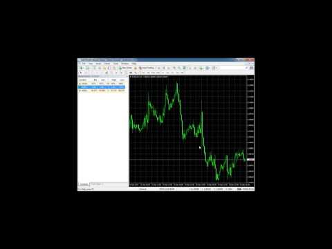 0.0 -- Tutorial Login Monex Trader (for Beginners)