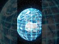Earth recalibrating #ai #shorts #space.