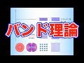 ハイレベル高校物理　原子導入１−８　バンド理論