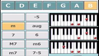 Piano Acorde Si Mayor (B) 1.2.3 Inversion - YouTube