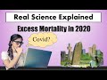 Death Counts from COVID-19 | Excess Mortality Explained
