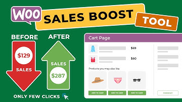 How to Set Up and Edit woocommerce upsell in cart a few Clicks?