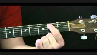 Easy 12 Bar Shuffle Blues - Part 1