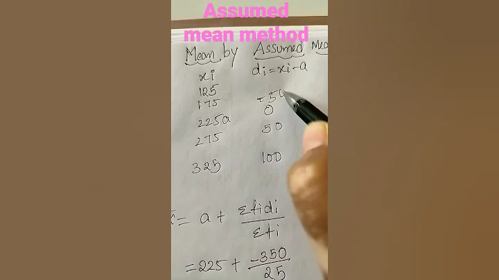 Finding mean by Assumed mean method