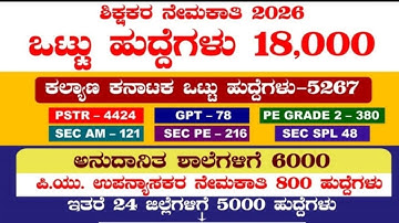 18,000 TEACHERS RECRUITMENT ಶಿಕ್ಷಕರ ನೇಮಕಾತಿ latest updates #gpstr #pstr #hstr